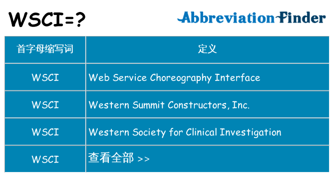 wsci 代表什么