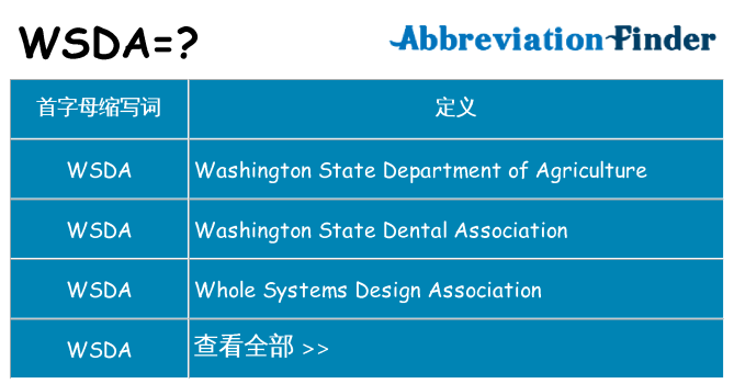 wsda 代表什么