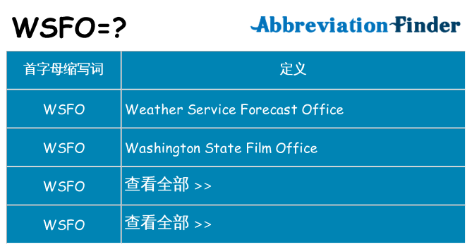 wsfo 代表什么