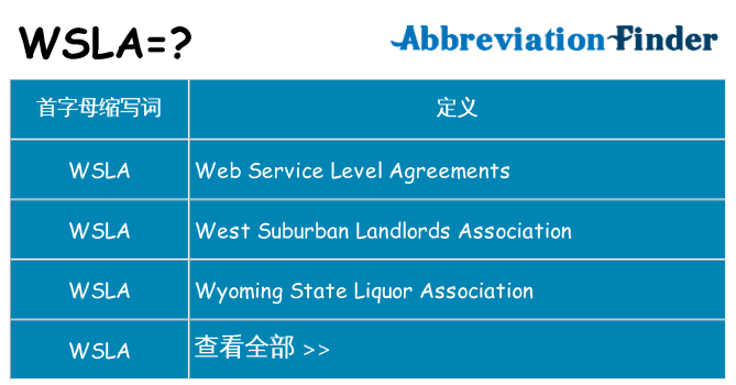 wsla 代表什么