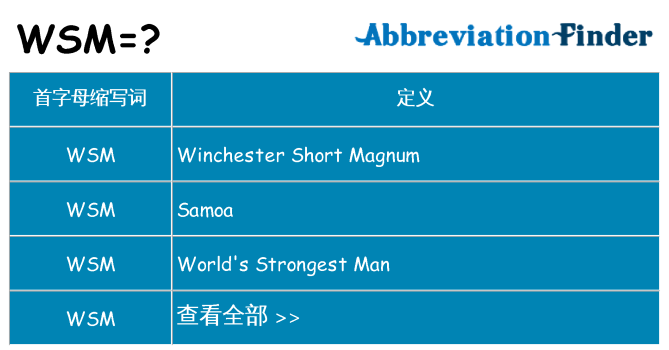 wsm 代表什么