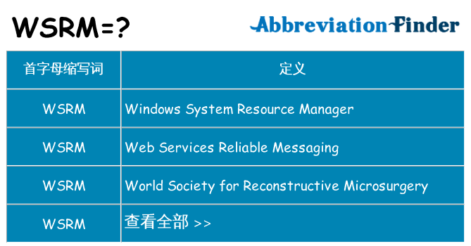 wsrm 代表什么