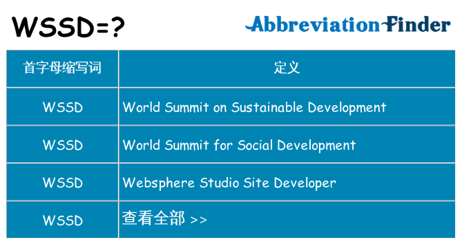 wssd 代表什么