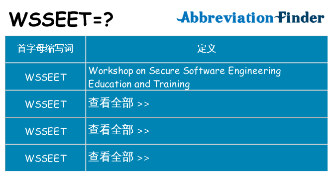 wsseet 代表什么