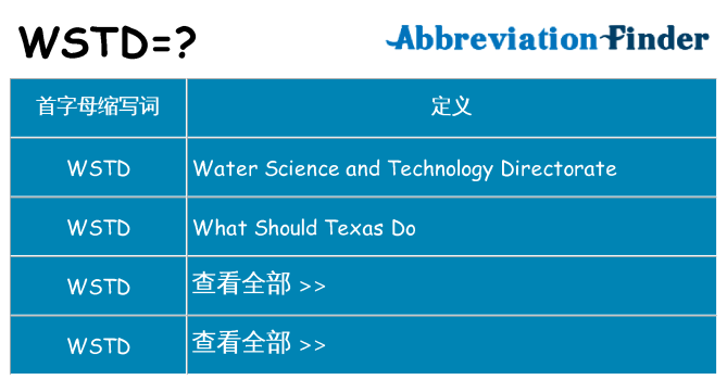 wstd 代表什么