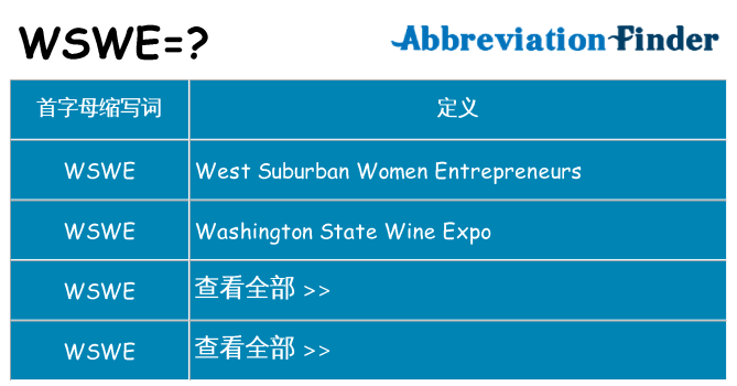 wswe 代表什么
