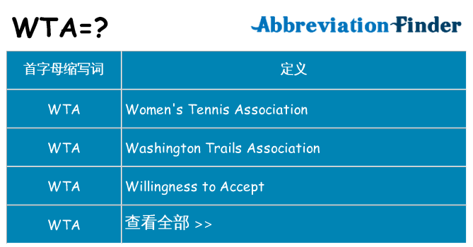 wta 代表什么
