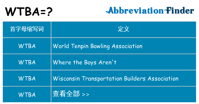 wtba 代表什么