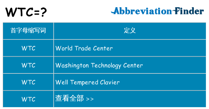 wtc 代表什么