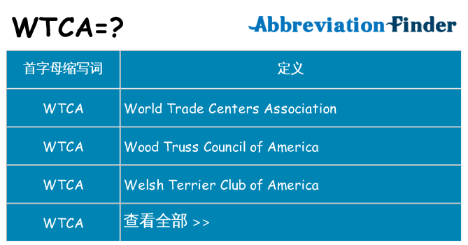 wtca 代表什么