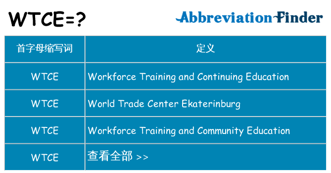 wtce 代表什么