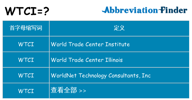 wtci 代表什么