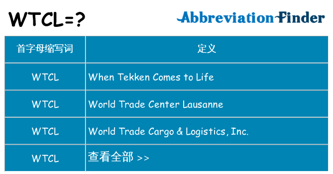wtcl 代表什么