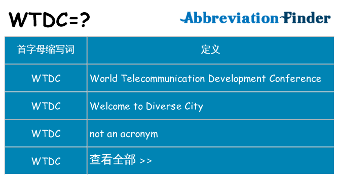 wtdc 代表什么