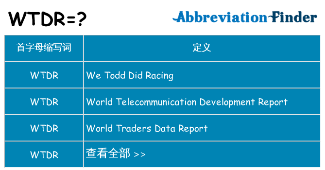 wtdr 代表什么