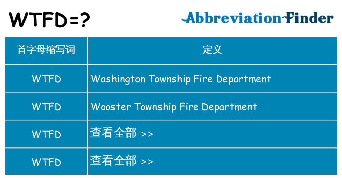 wtfd 代表什么