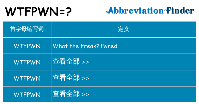 wtfpwn 代表什么
