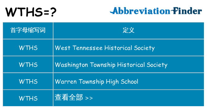 wths 代表什么