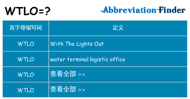 wtlo 代表什么