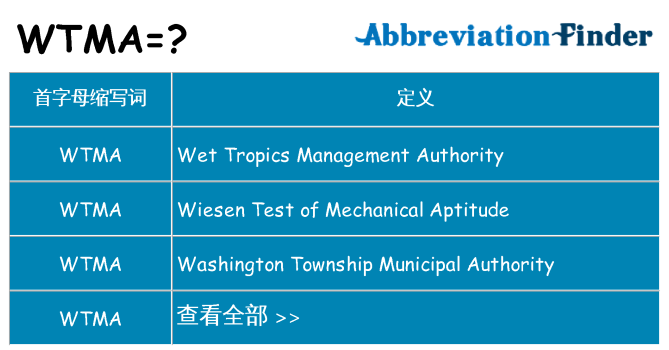 wtma 代表什么