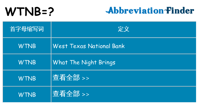 wtnb 代表什么