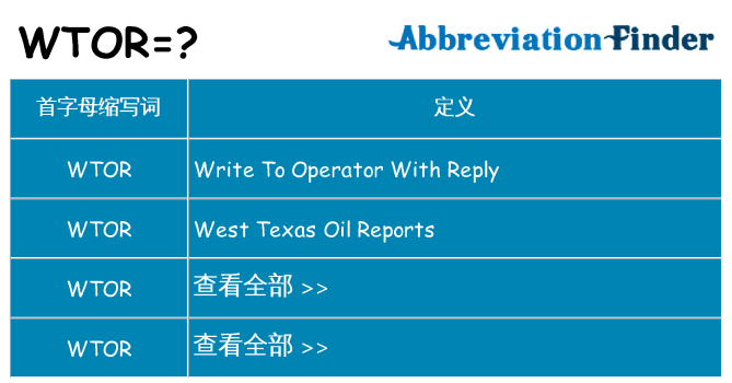 wtor 代表什么