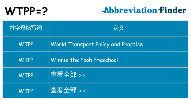 wtpp 代表什么