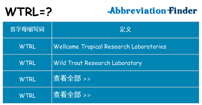 wtrl 代表什么