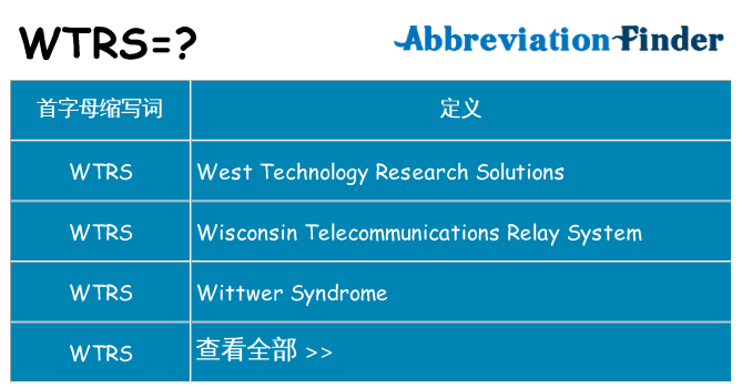 wtrs 代表什么