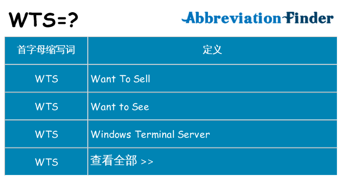 wts 代表什么