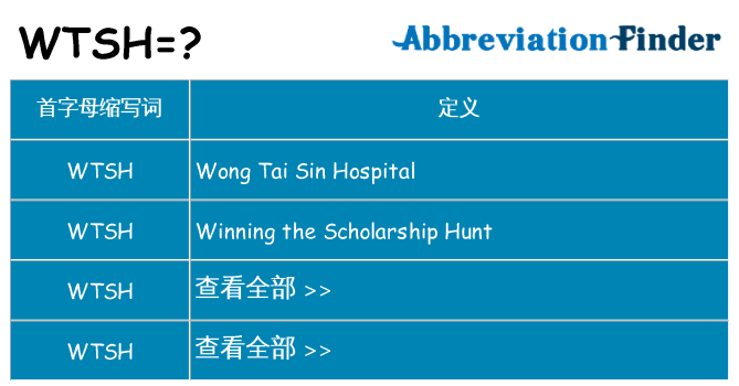 wtsh 代表什么