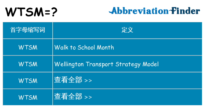 wtsm 代表什么