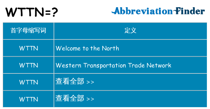 wttn 代表什么