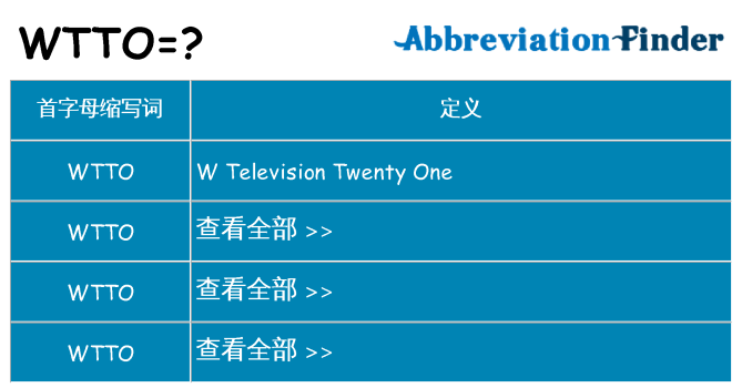 wtto 代表什么
