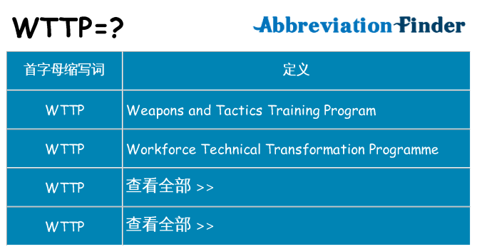 wttp 代表什么