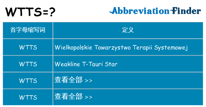 wtts 代表什么