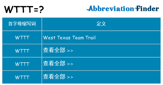 wttt 代表什么