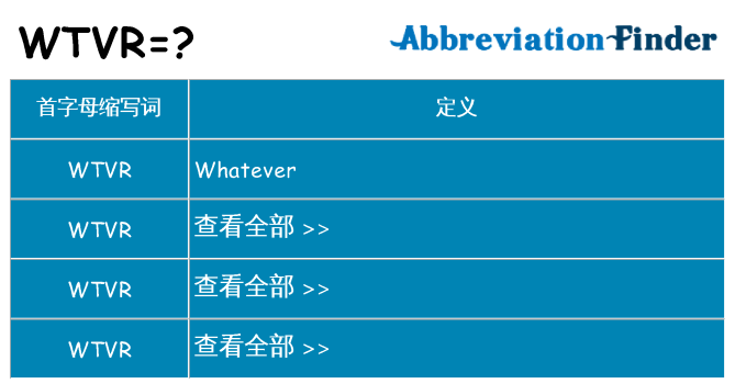 wtvr 代表什么