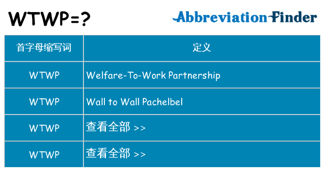 wtwp 代表什么