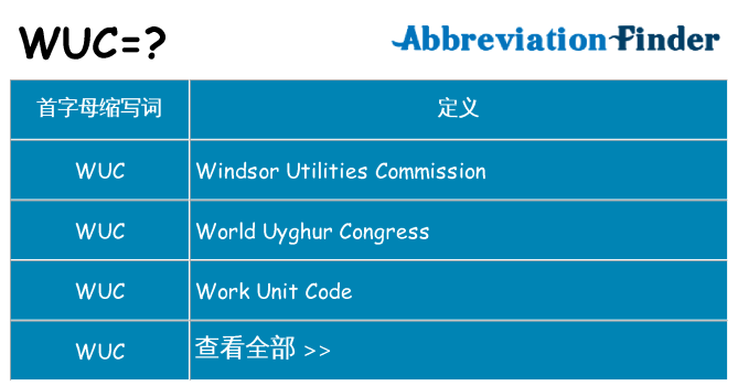 wuc 代表什么