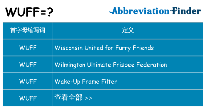 wuff 代表什么