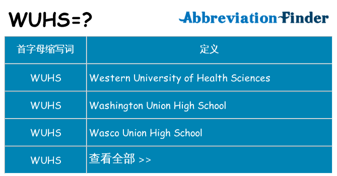 wuhs 代表什么