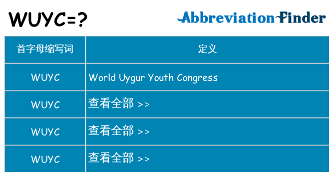 wuyc 代表什么