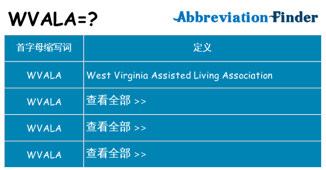 wvala 代表什么