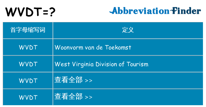 wvdt 代表什么