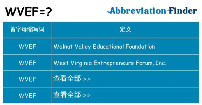 wvef 代表什么
