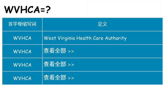 wvhca 代表什么