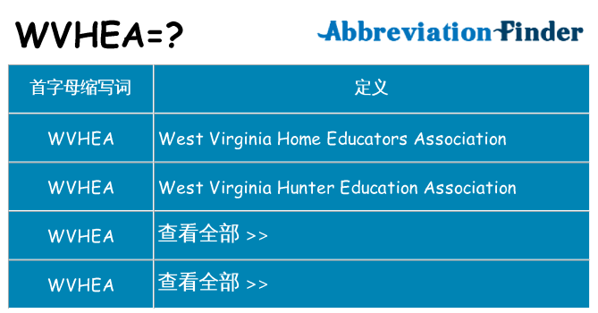 wvhea 代表什么