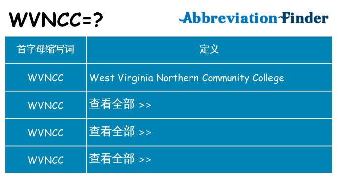 wvncc 代表什么