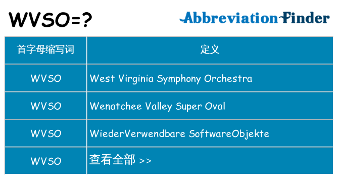 wvso 代表什么